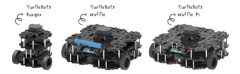 TurtleBot3